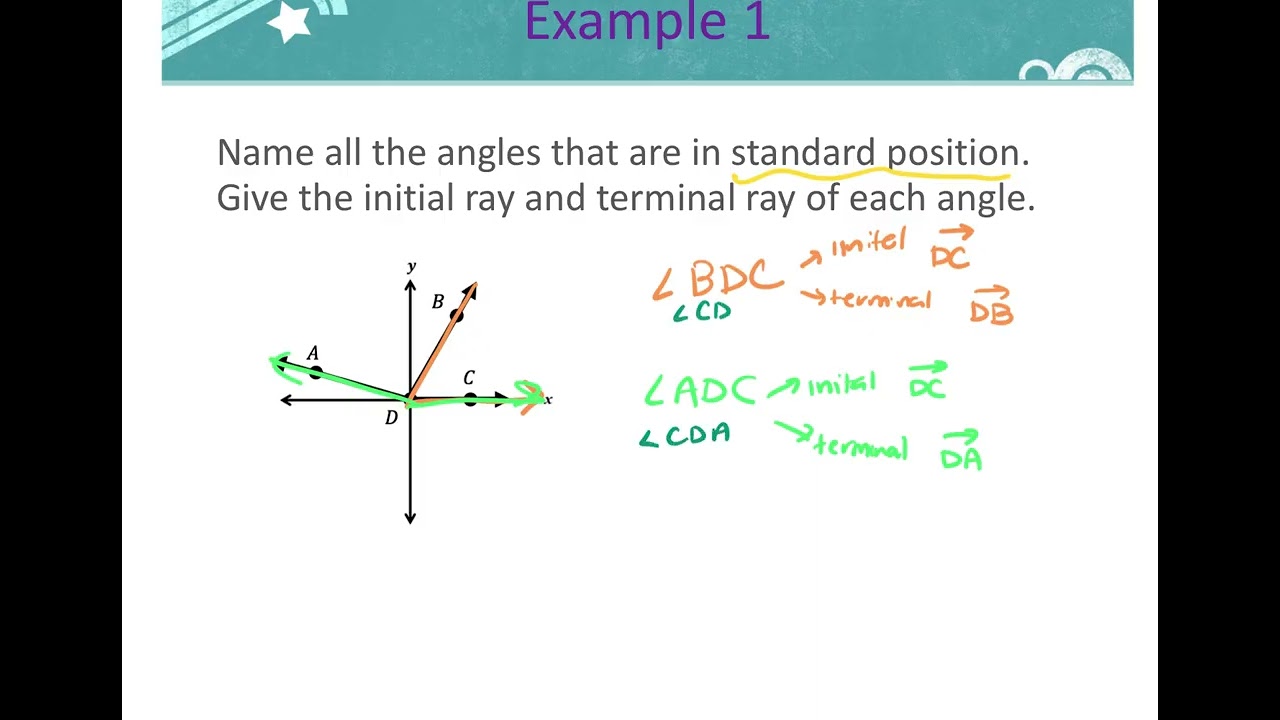 1.8 APPC_Sin, Cos, Tan