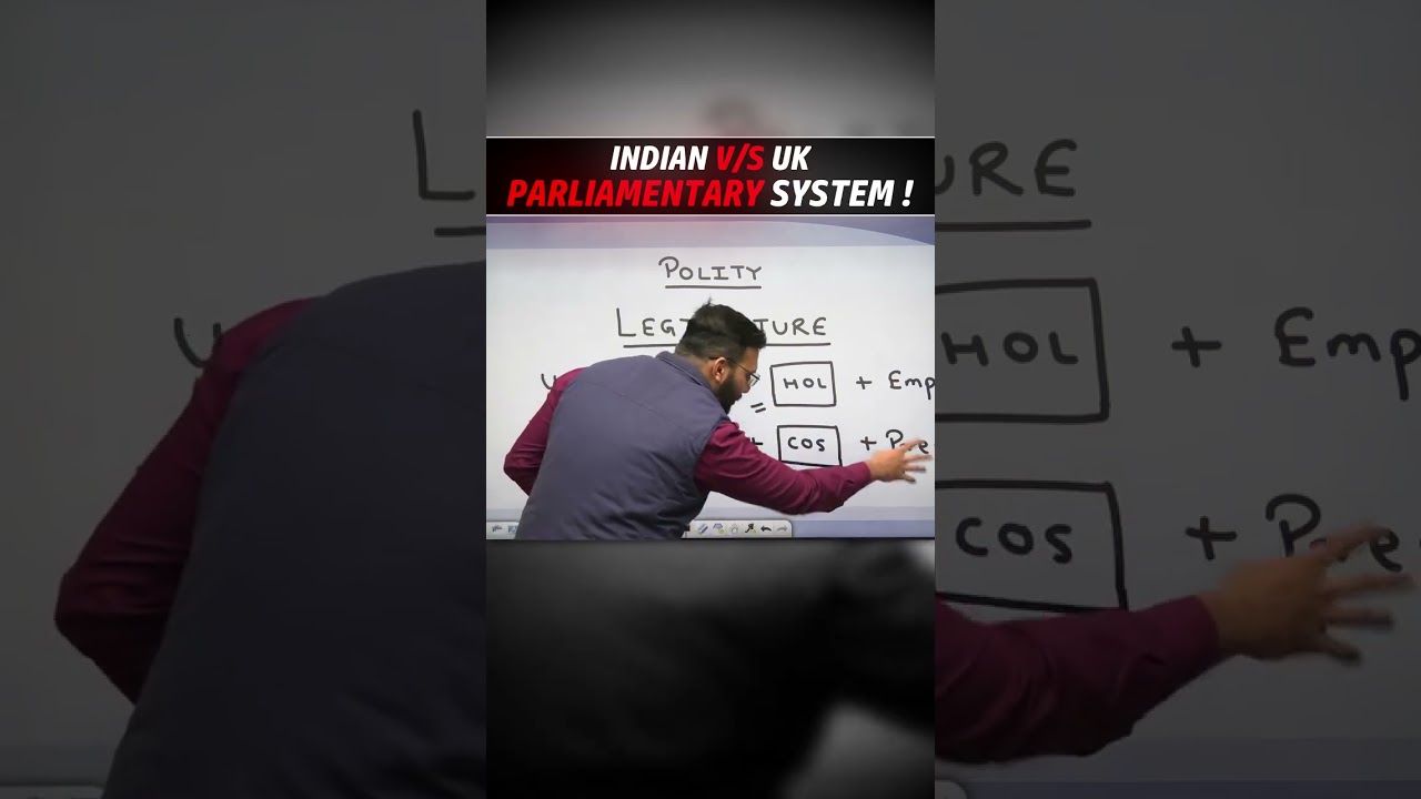 INDIAN v/s UK PARLIAMENTARY SYSTEM ! 