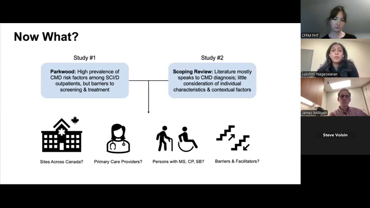 Circulus Webinar Series: Exploring Clinician & Patient Perspectives on Cardiometabolic Disease...