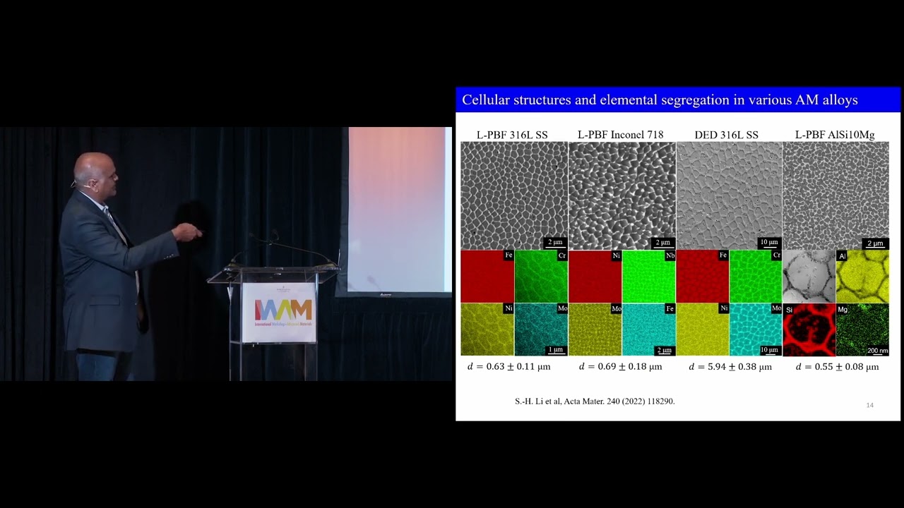 Microstructures and mechanical properties of additively manufactured alloys