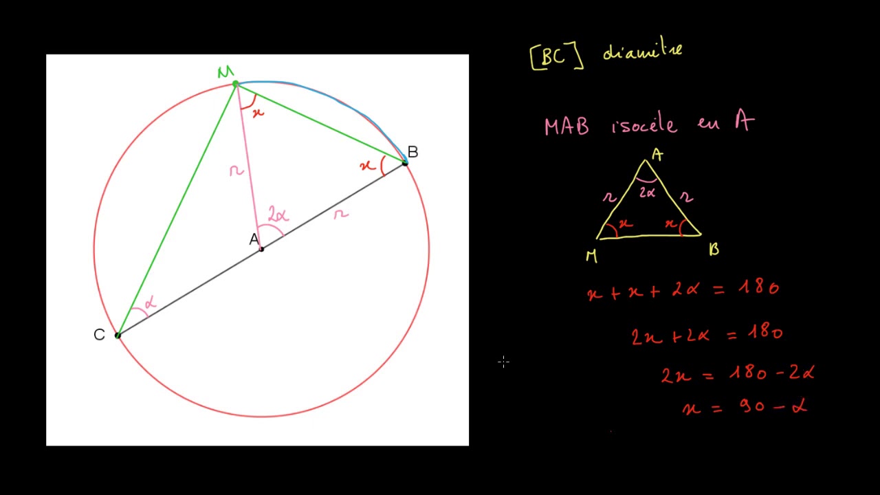 Triangle rectangle inscrit dans un cercle -  Démonstration