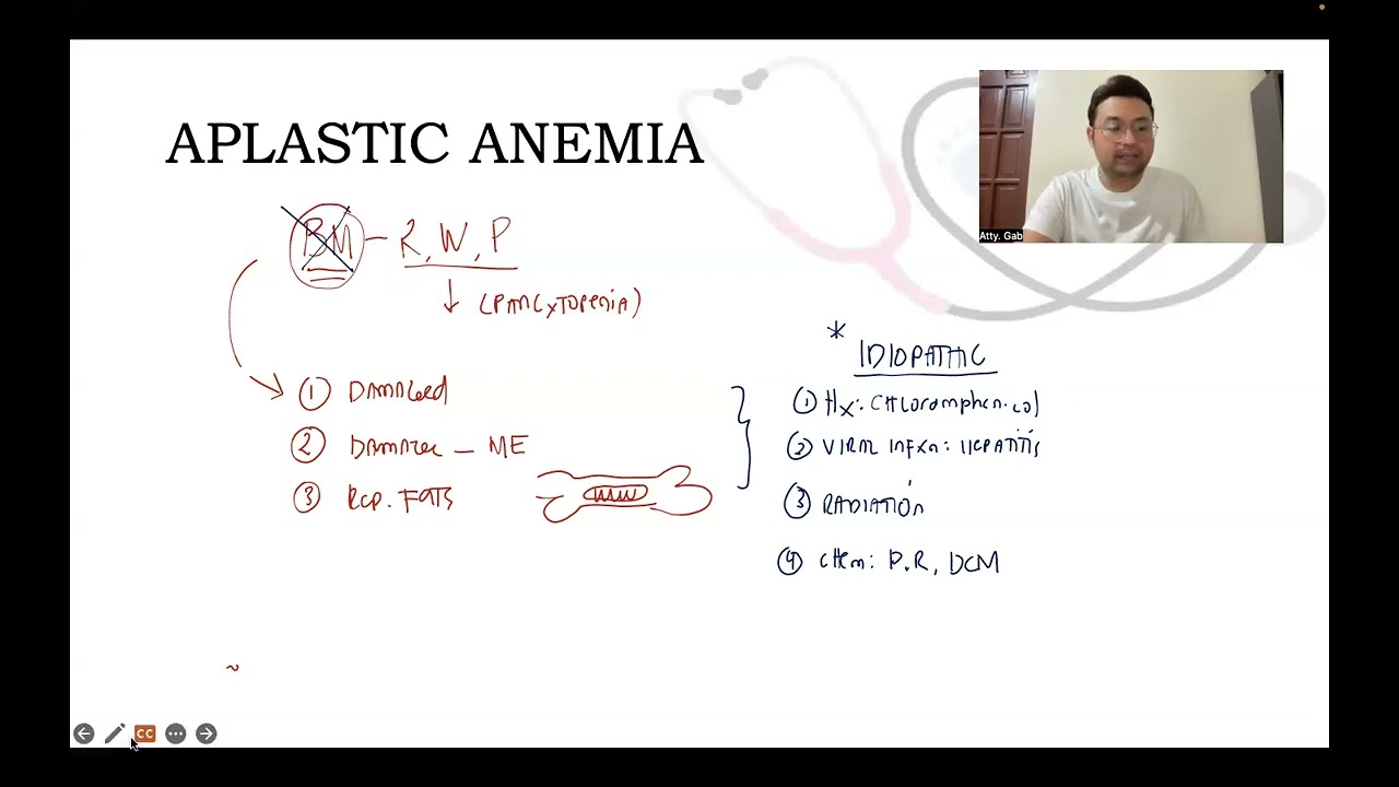 HEMA Series: Aplastic Anemia