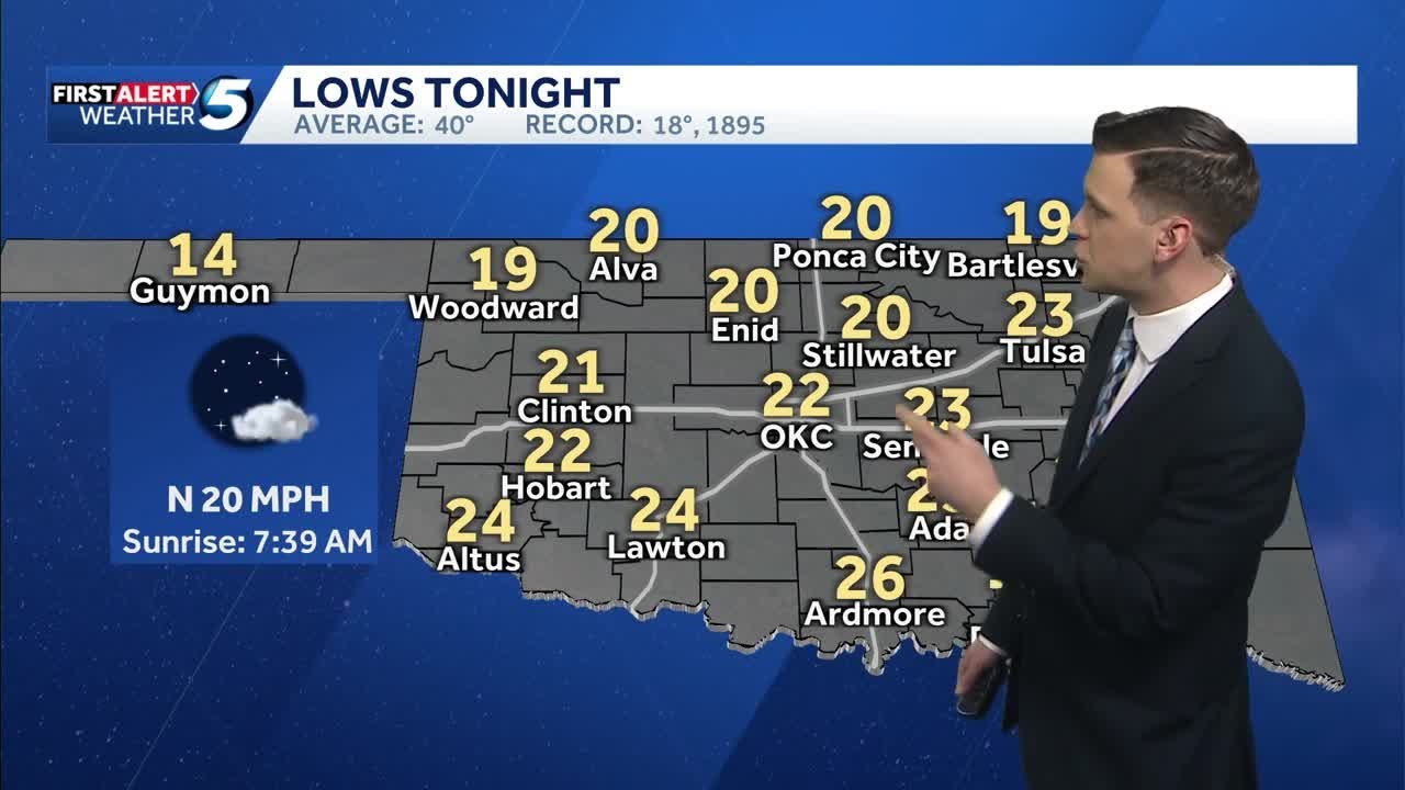 March 15th, 2026: Hard Freeze