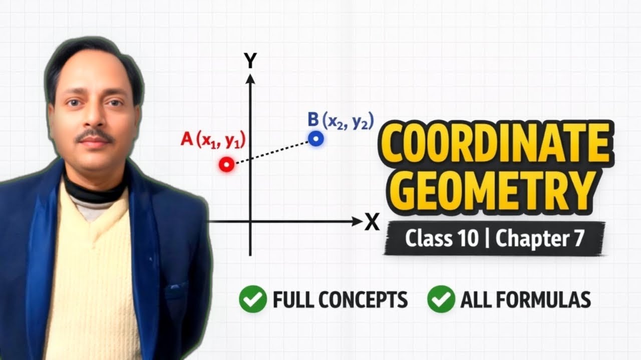 Class 10 Maths Chapter 7 | Coordinate Geometry Full Concept Explanation | Distance Formula