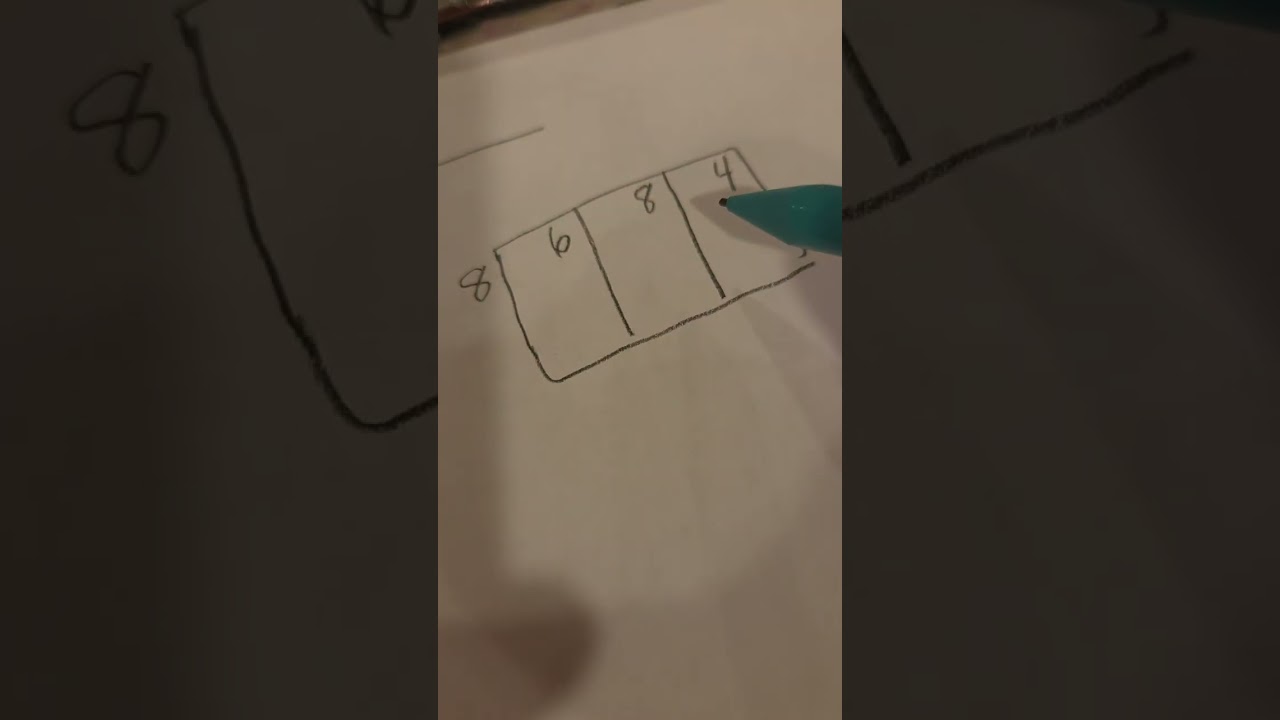 Long Division- Box Method