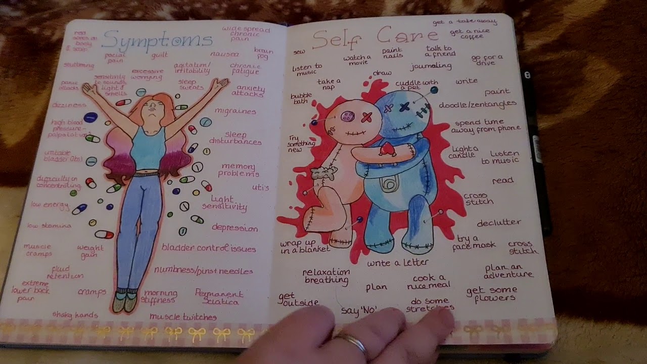 My B5 Yearly and January Set Up