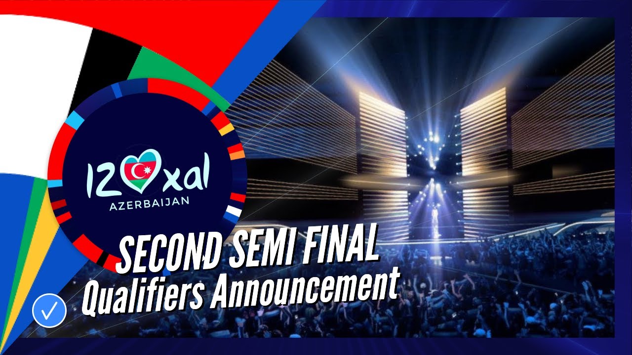Eurovision 2020 Semi Final 2 | Semi Final Qualifiers Announcement