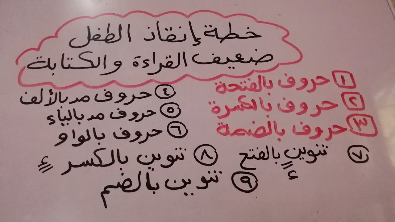 خطة لأنقاذ طفل ضعيف القراءة والكتابة شوفي هتعملي والحقي ابنك قبل مايضيع 🤔