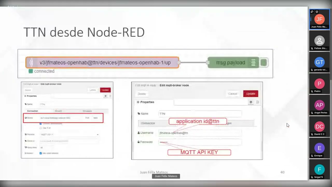 Introducción a MING con Raspberry Pi: Mosquitto, InfluxDB, Node-RED y Grafana - Parte 2