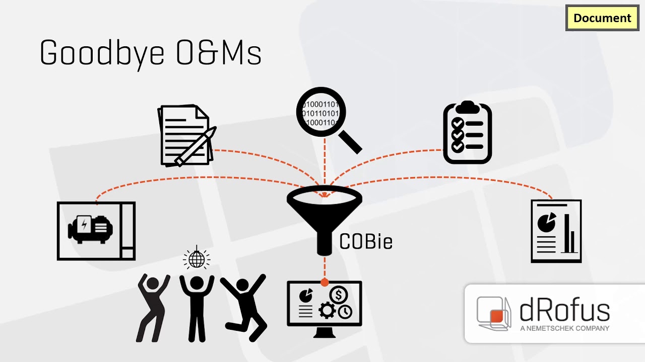Demystifying COBie Webinar