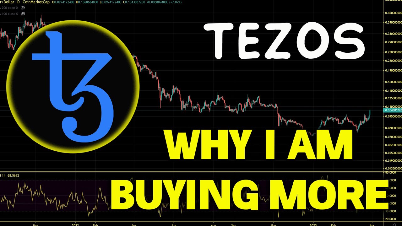 Tezos (XTZ) More Bear Market Accumulation. Why I Am Buying More  XTZ Price Chart Analysis 2023