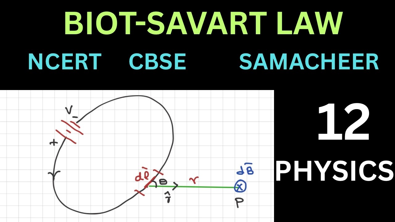 BIOT -SAVART LAW/12 Physics/ Tamil/Quick Learning Physics