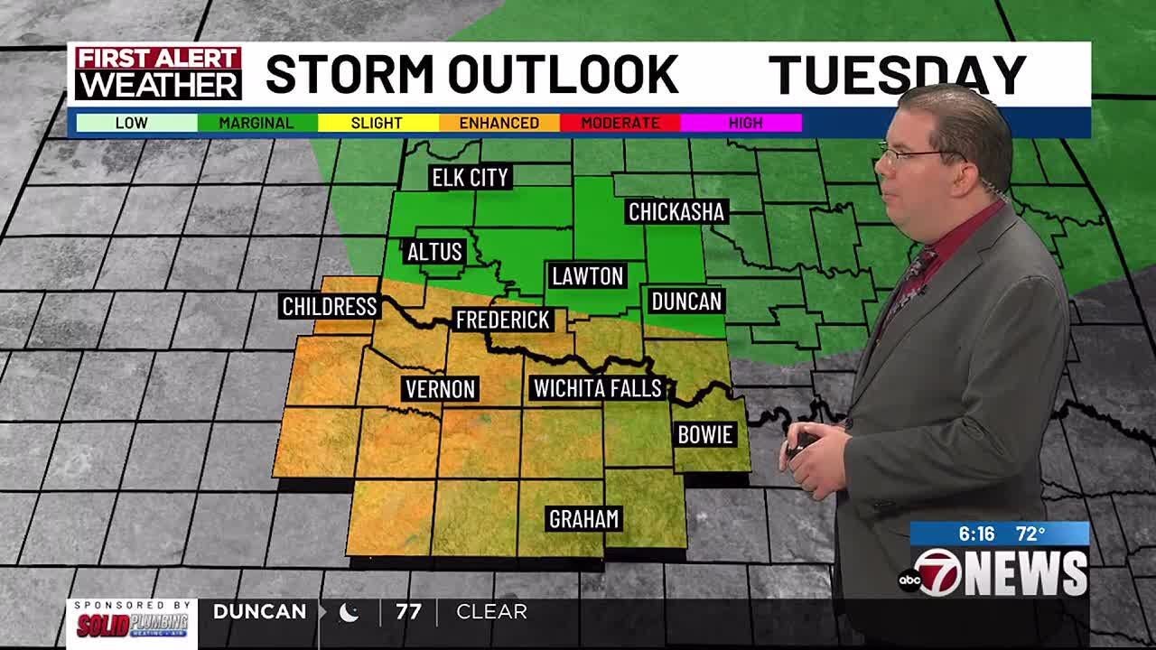 Heat Advisory and Marginal risk for severe storms possible for today and this evening | 8/19 AM