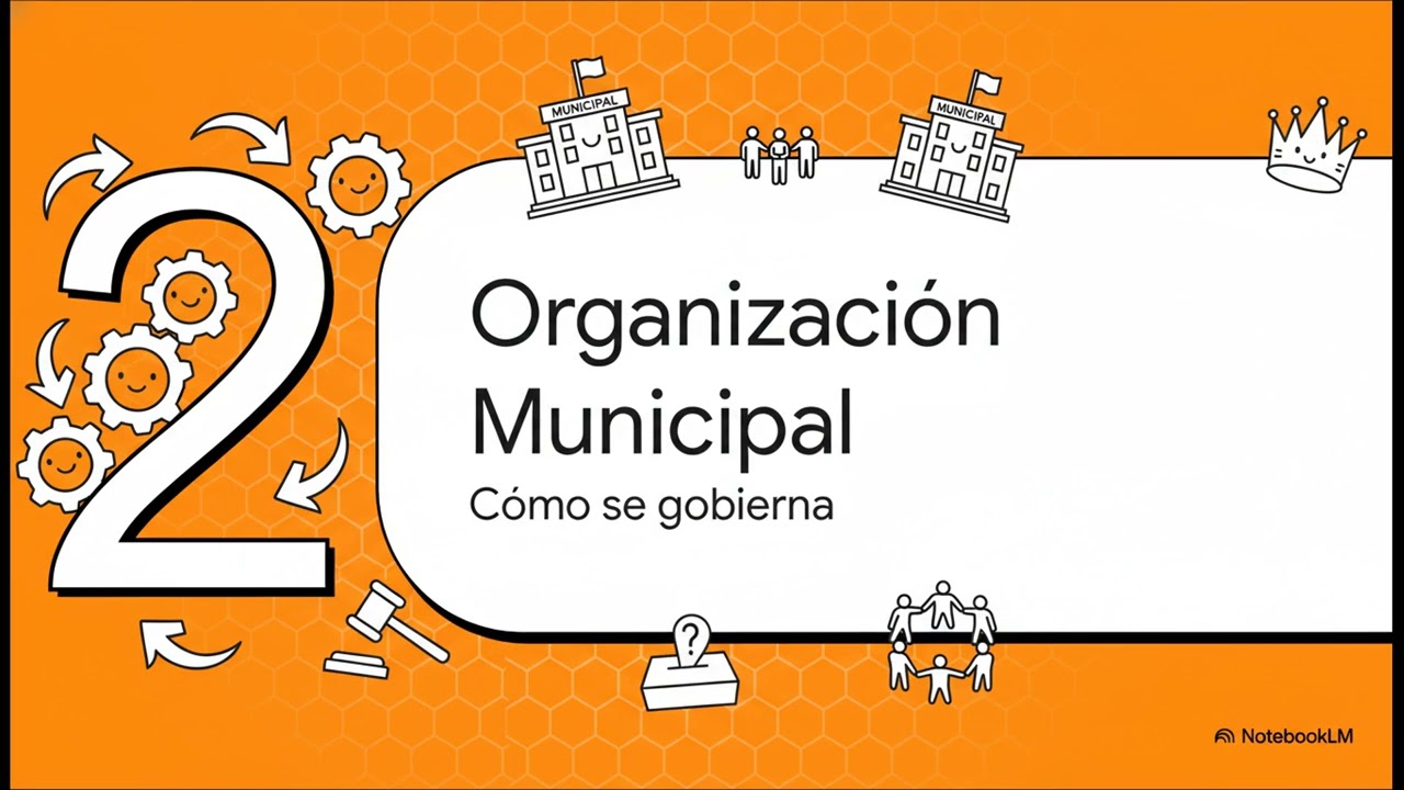 Ley 7/1985 (LBRL): El Municipio (Título II)🏘️