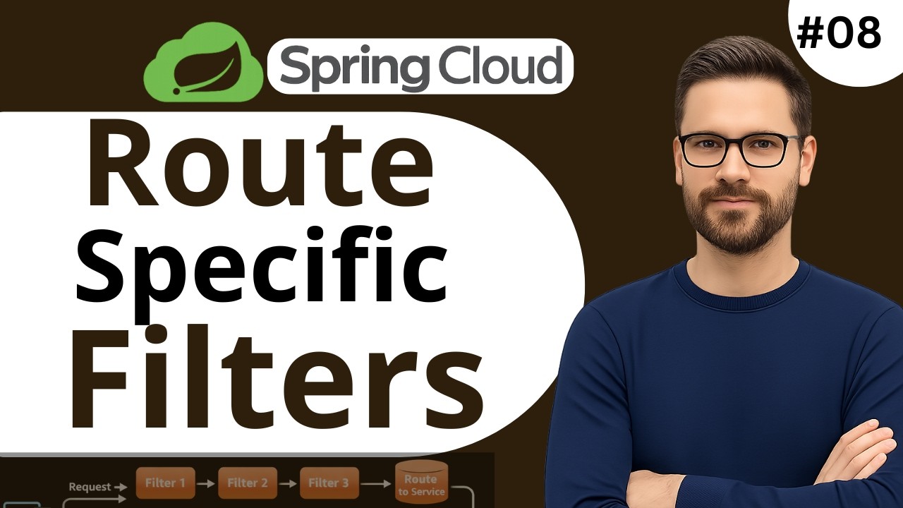 Route Specific Filter in Spring Cloud API Gateway | Filter Chain & Execution Order Explained