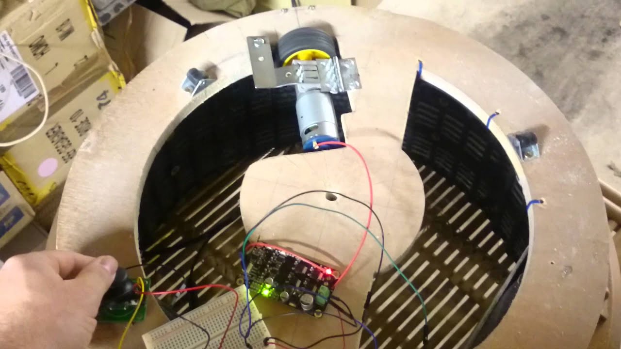 d&ocirc;me rotation test