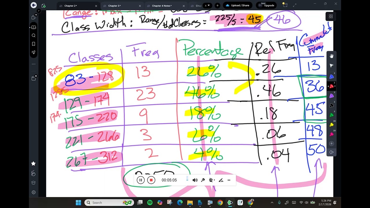 mat 206 Section 2.2 Histograms