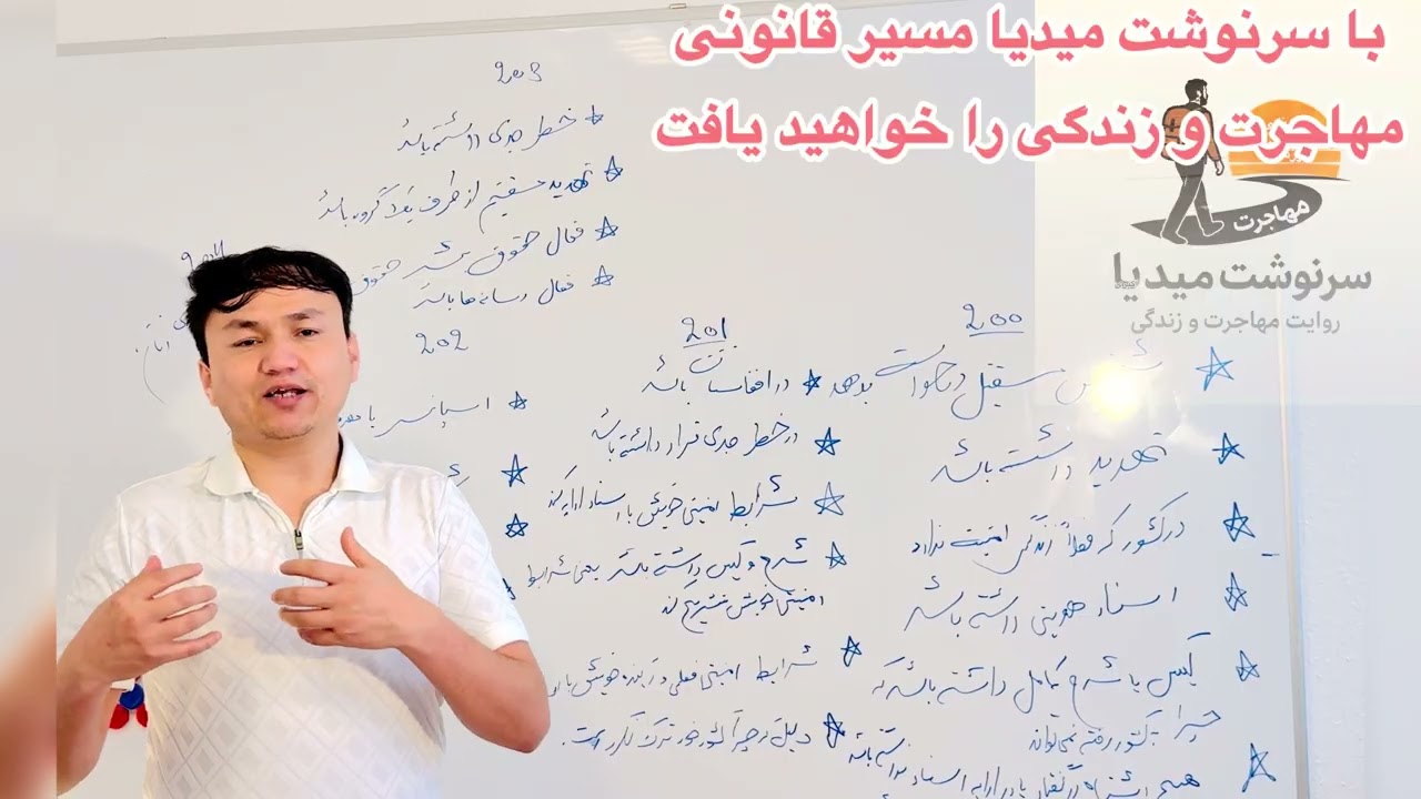 تشریح فورم های ویزای بشردوستانه استرالیا 
