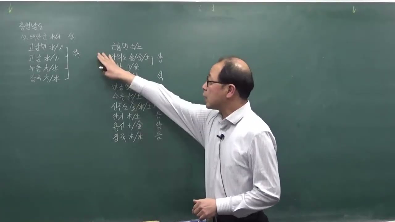 전국지명사전 - 14-3. 충청남도 태안군 고남면 근흥면