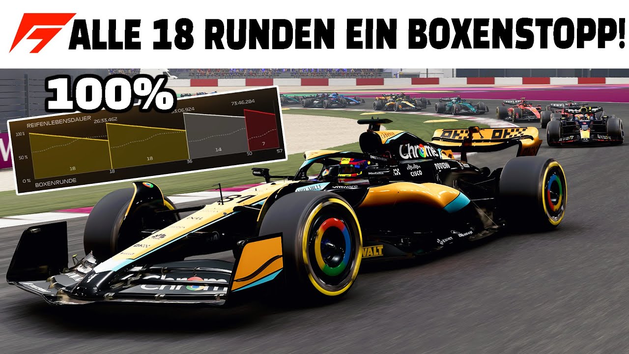 F1 23 Reifenchallenge in Katar: 100% Rennen & alle 18 Runden zum Boxenstopp!