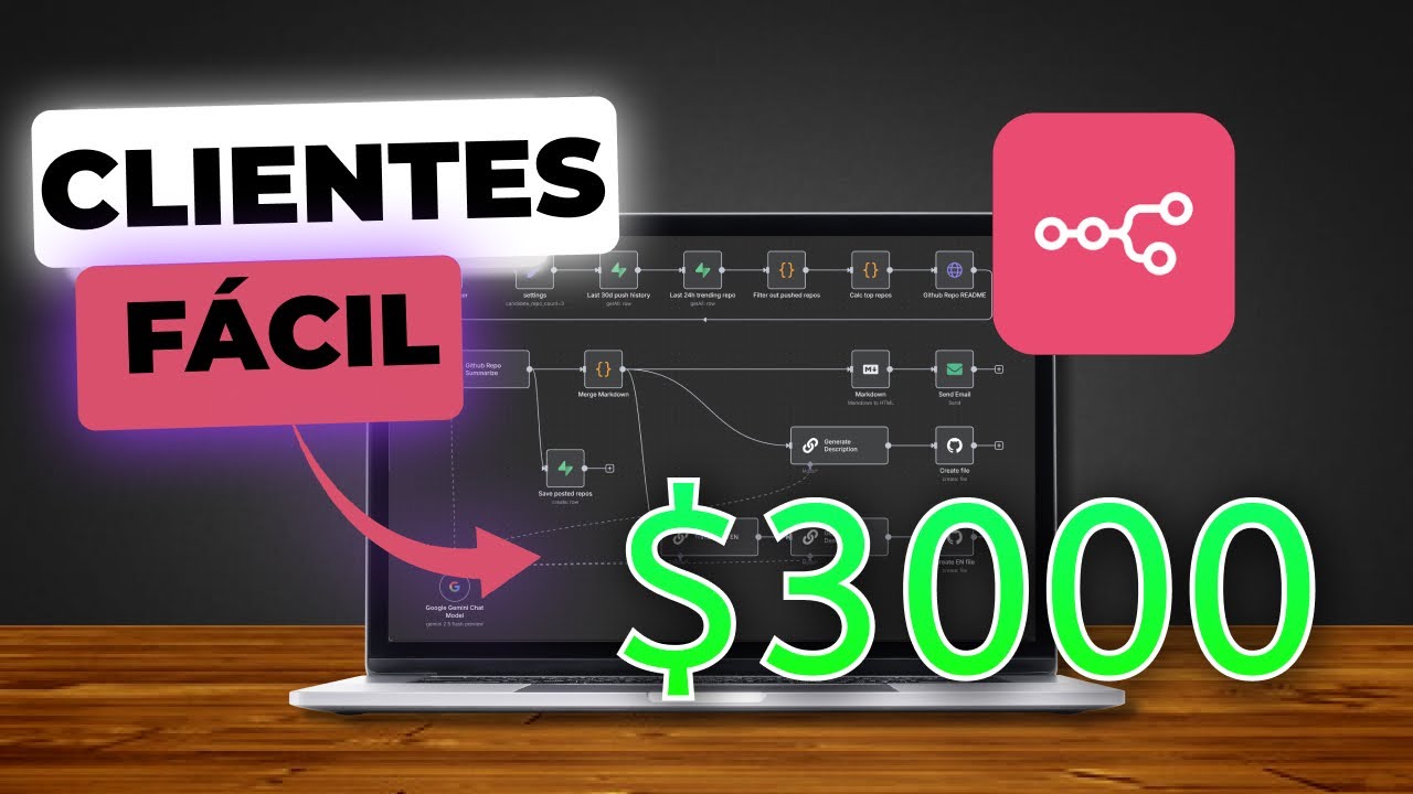 Cómo VENDER tus automatizaciones de n8n (guía completa)