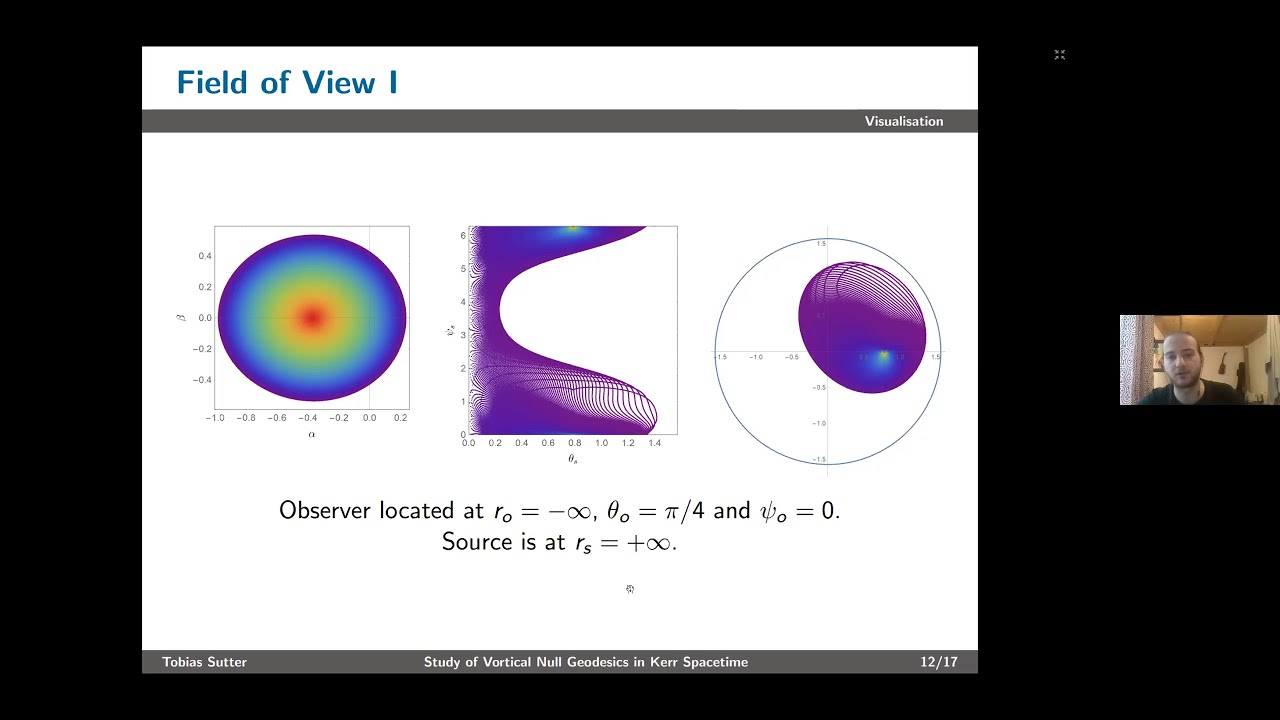 Study of Vortical Null Geodesics in Kerr Spacetime