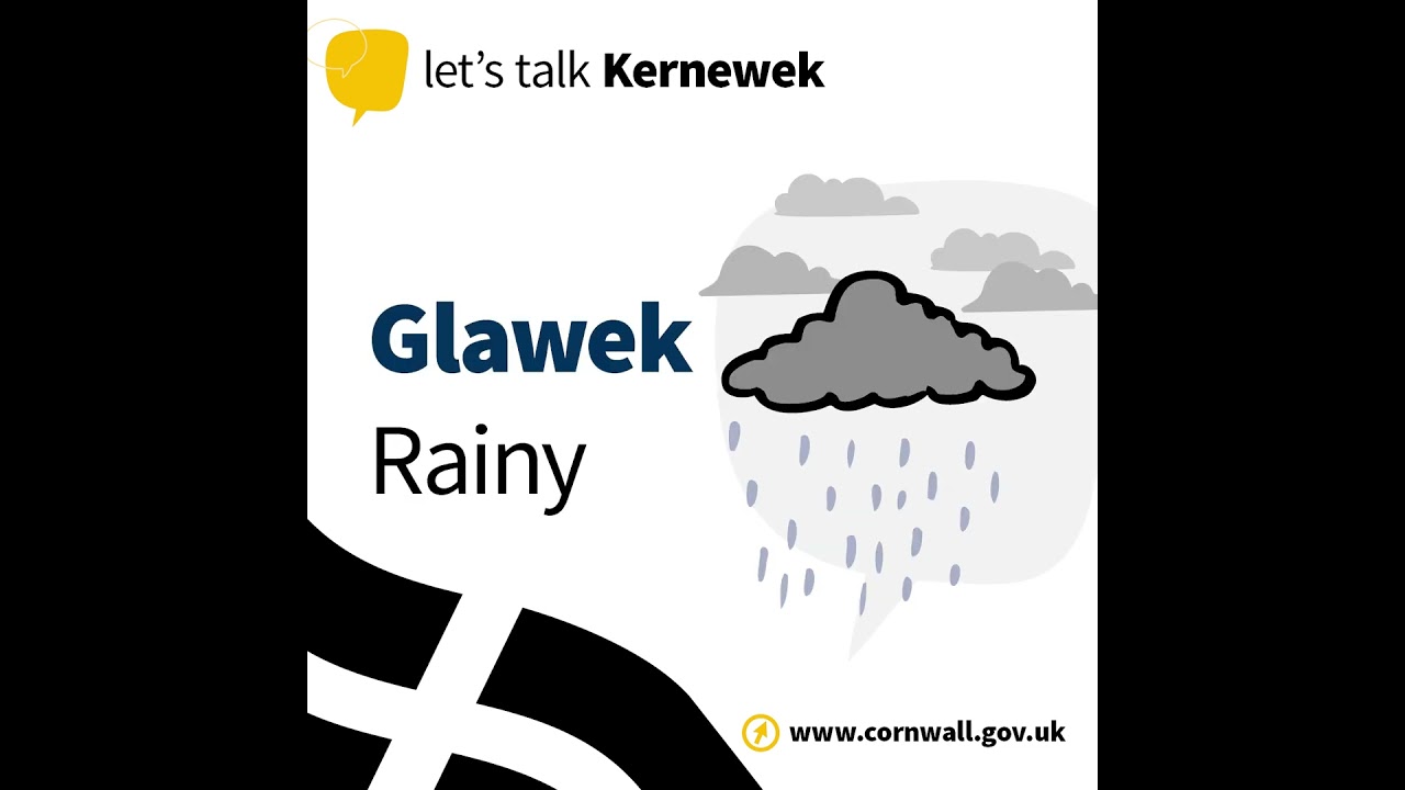 Let's Talk Kernewek: The weather