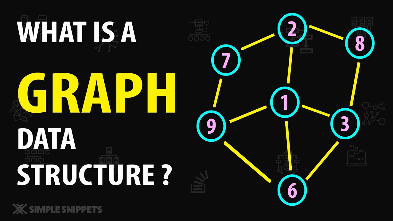Introduction to Graph Data Structure - What is a Graph ? | Tress vs Graphs | Types & Real Examples