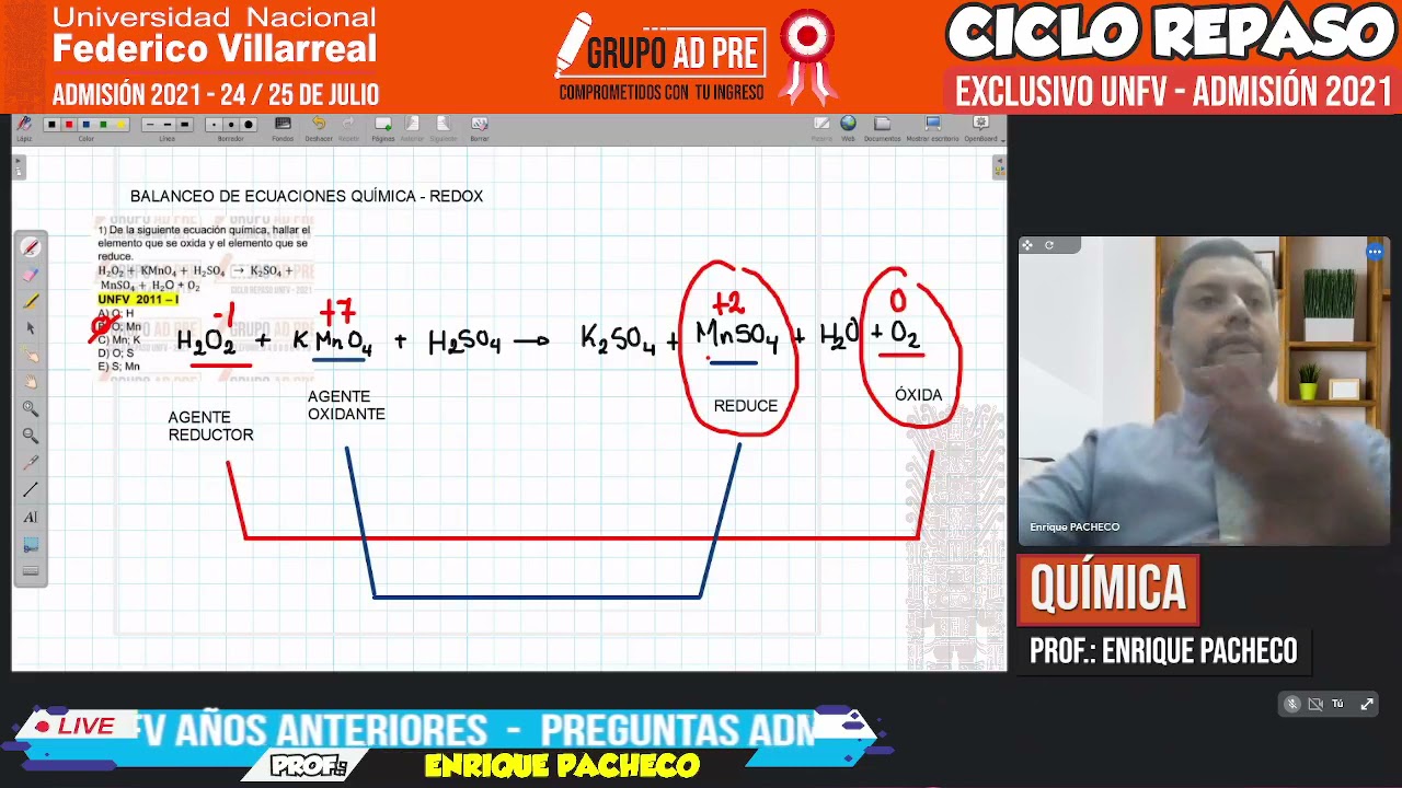 QUÍMICA UNFV - EXÁMENES DE ADMISIÓN - II – UNFV