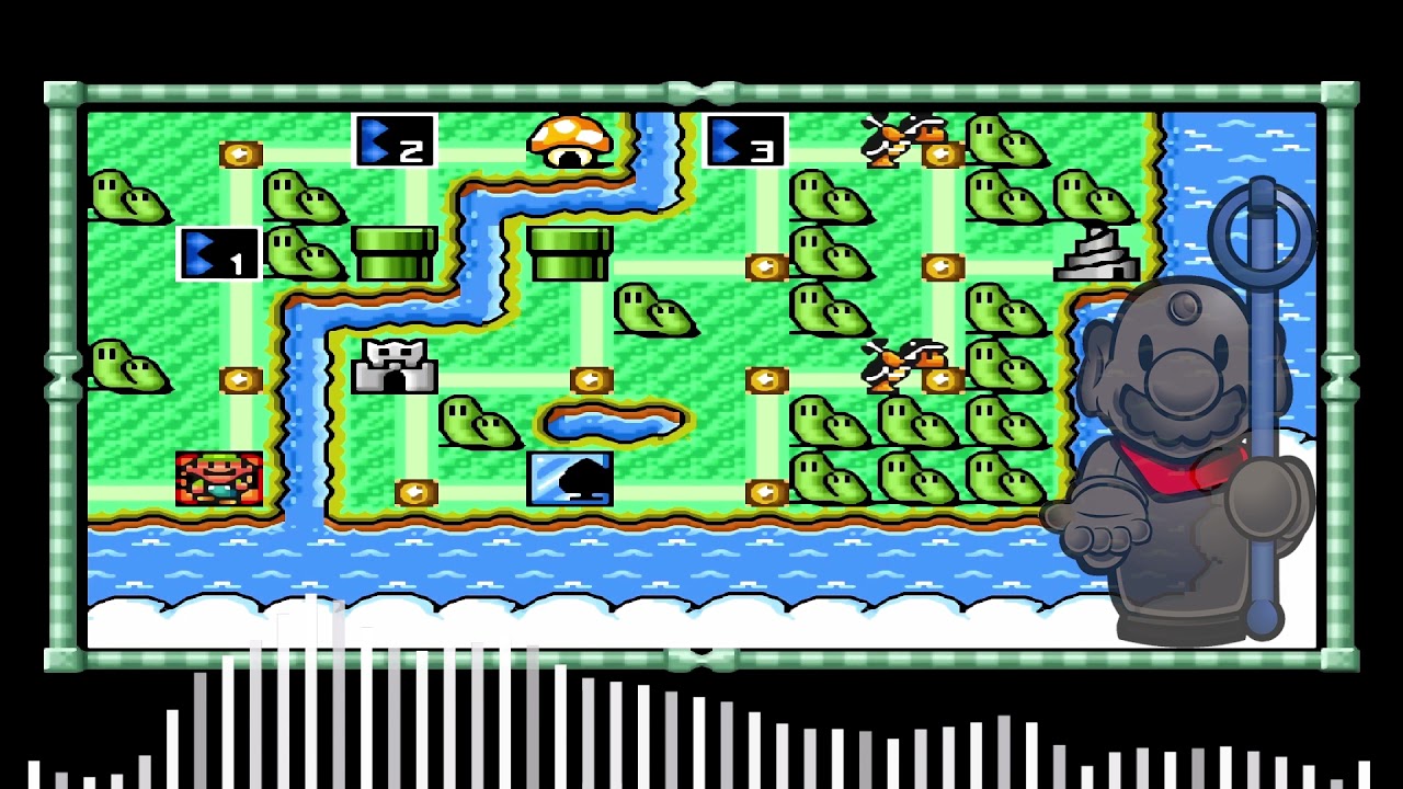 Super Mario Bros 3 - World 5 | THE SKY - part 1  Theme | 2021 [Krikaryan Remix]