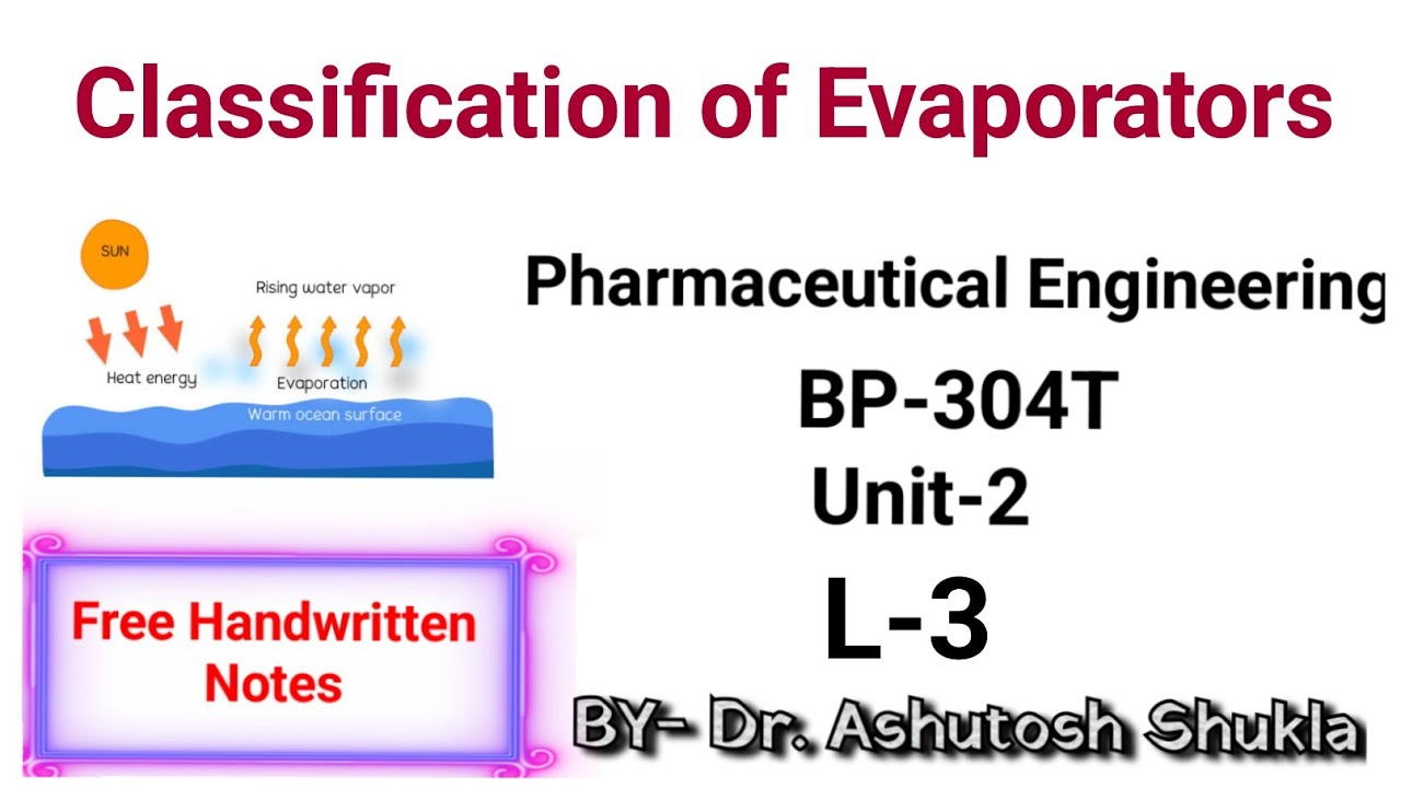 Classification of Evaporators/Evaporation/Pharmaceutical Engineering/Unit-2