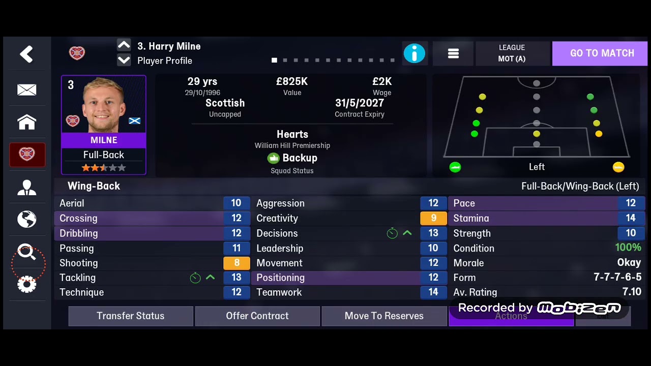 The Edinburgh Derby hearts to glory 14 (I think)