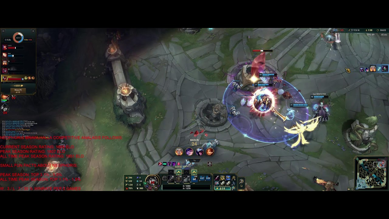 LEAGUE OF MEMES - COME AND WATCH OUR RETAR*** GAMEPLAYS IN IRON