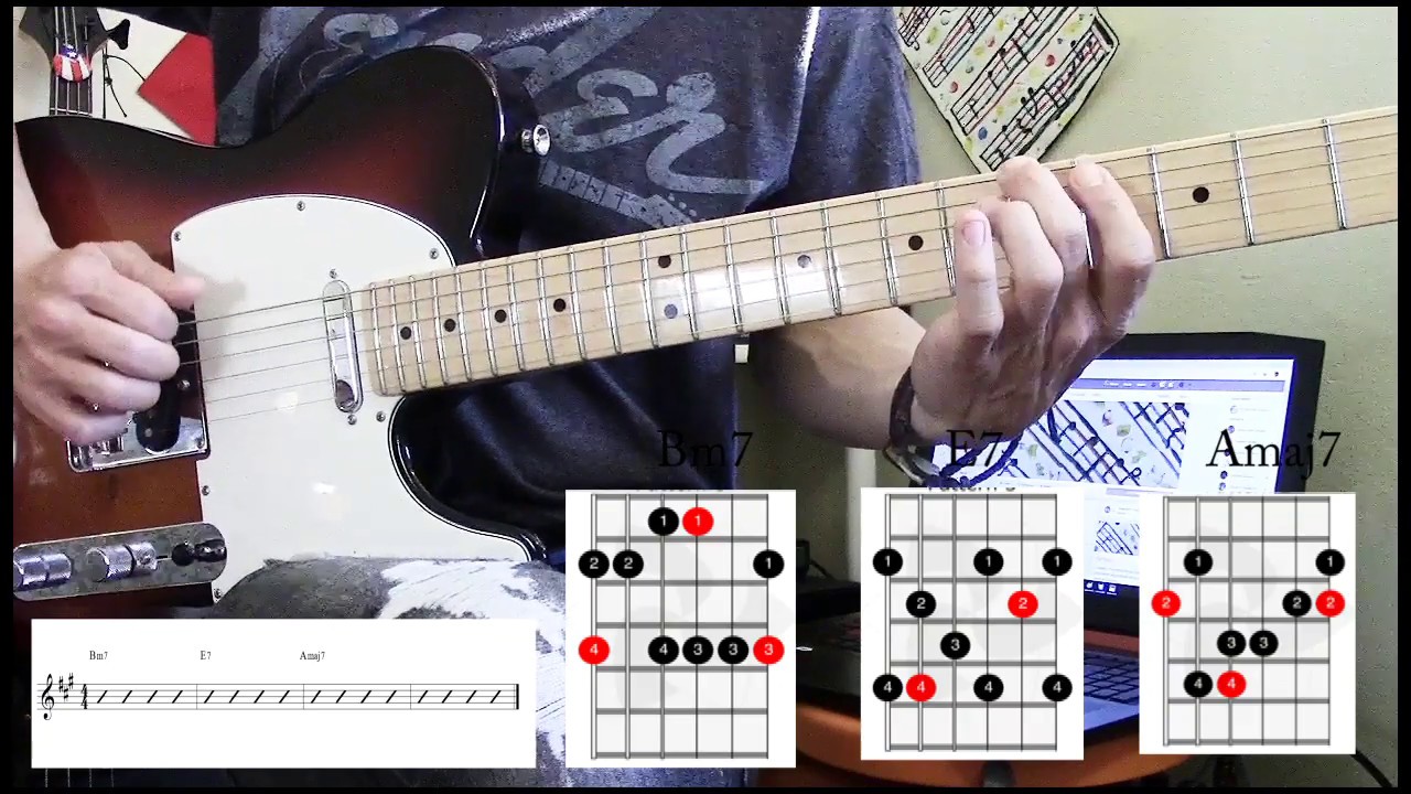 Lo Que No Te Dijeron De Los Solos De Guitarra