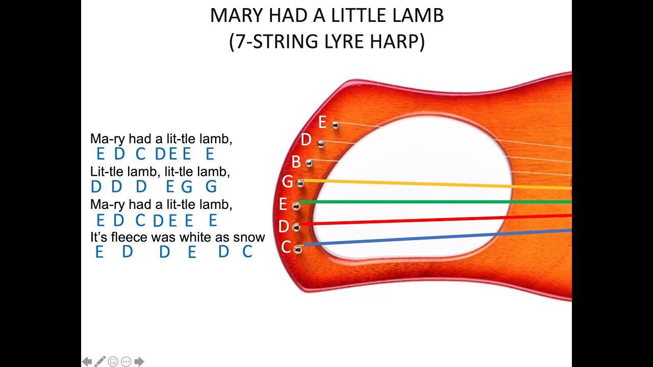MARRY HAD A LITTLE LAMB: Video Tutorial Using 7-string Lyre Harp
