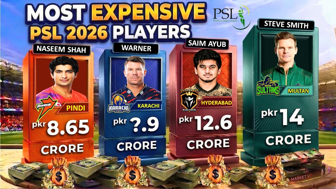 🤑💵Most Expensive Players in PSL 2026 | Record-Breaking Auction Results 🏏