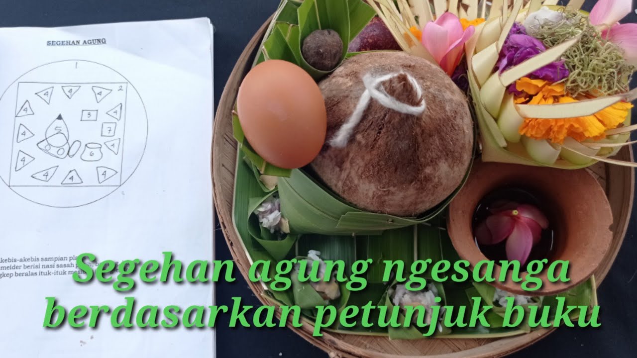 Cara metanding segehan agung /Petunjuk buku