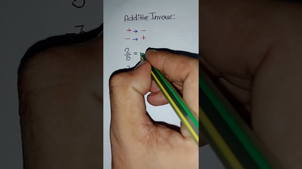 Additive Inverse | 