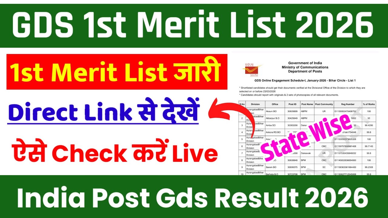 GDS 1st Merit List 2026 🔴 GDS Merit List 2026 Kaise Dekhe ? How To Check India Post GDS Result 2026