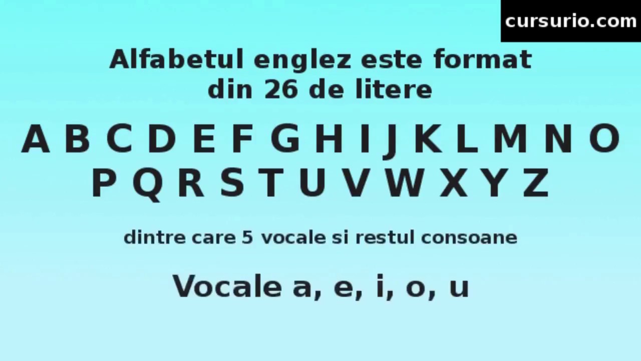 Alfabetul in limba Engleza