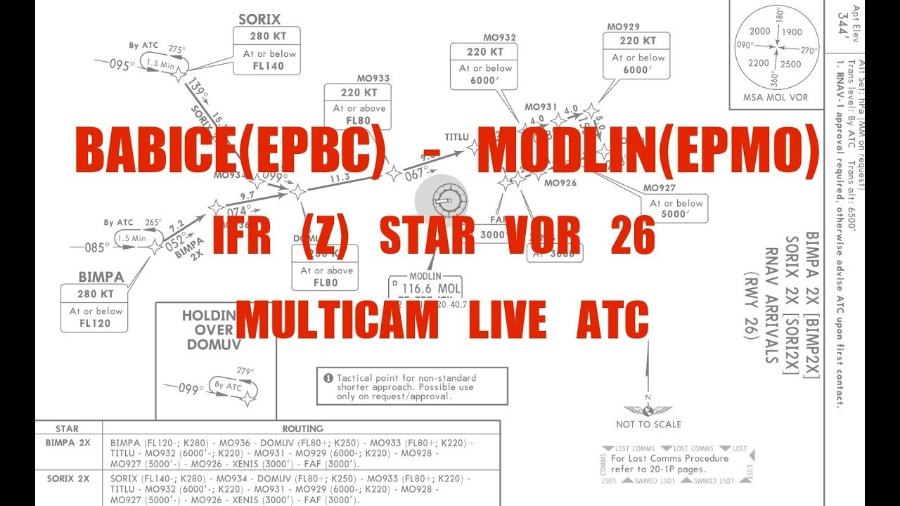 BABICE - MODLIN IFR (Z) - MULTICAM