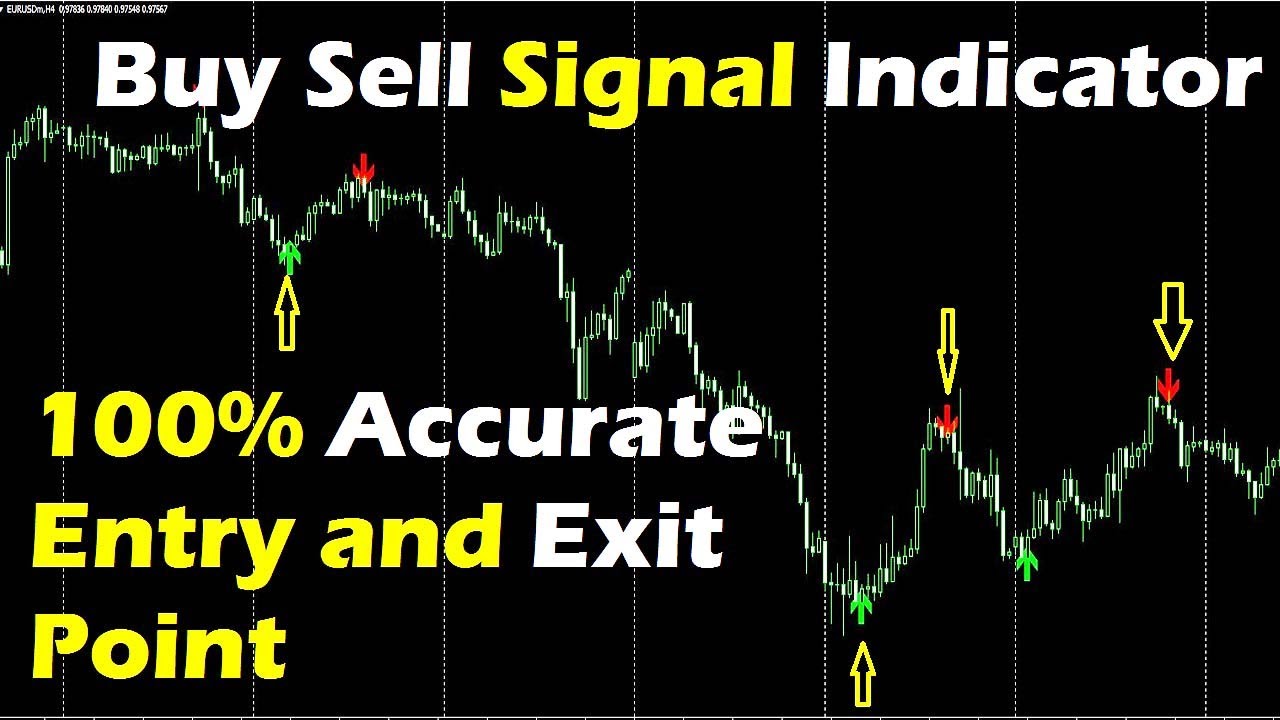 Most Effective mt4 Buy Sell Signal Indicator | 100% Accurate Time Entry and Exit Point