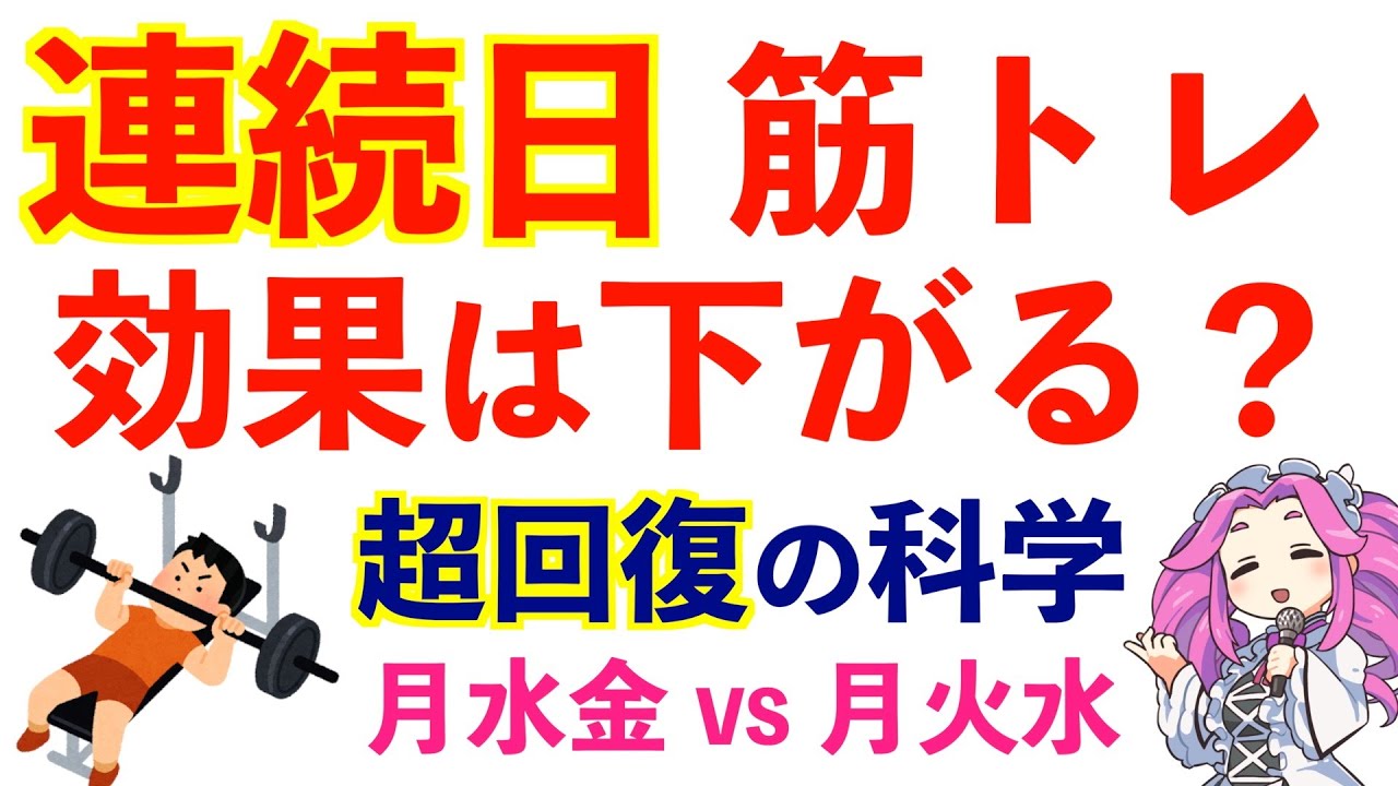 筋トレの頻度。連続日では筋肥大・筋力アップ効果が落ちるのか？メニューの組み方。