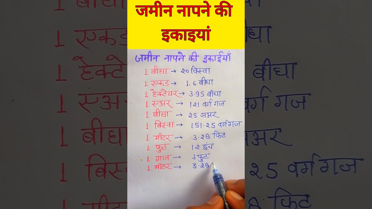 1 बीघा में कितने स्क्वायर फिट होते हैं