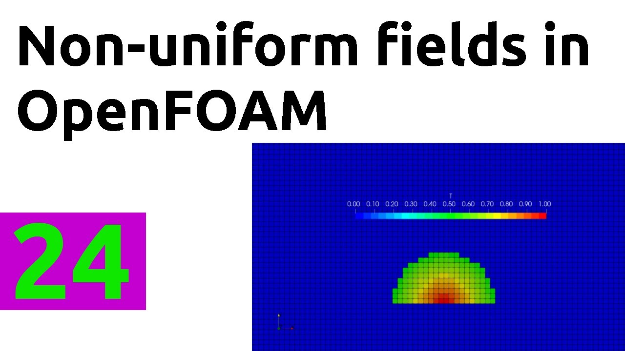 How to initialize non-uniform fields in OpenFOAM