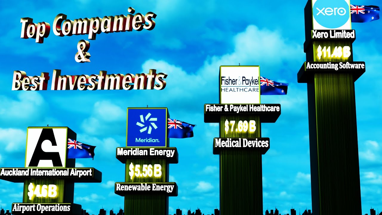 Richest Companies in New Zealand &ndash; Where to Invest & Grow Wealth!