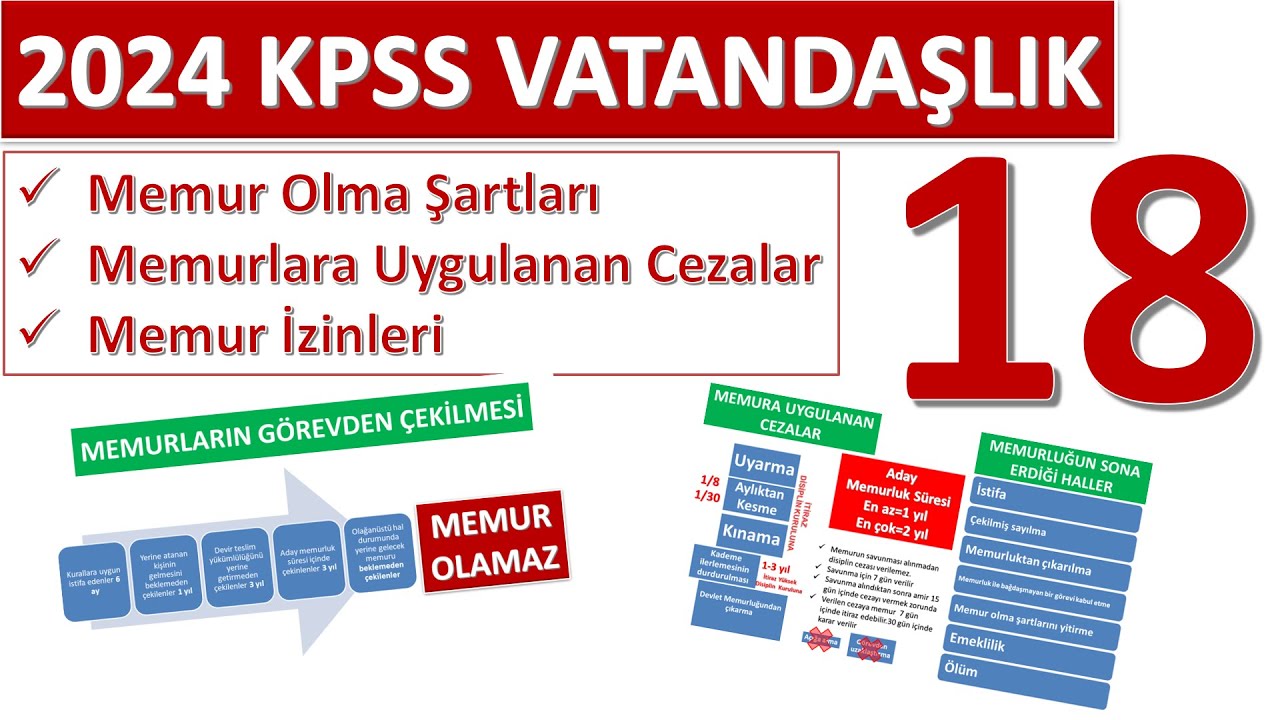 18)2024 KPSS VATANDAŞLIK MEMUR OLMA ŞARTLARI-MEMULARA UYGULANAN CEZALAR