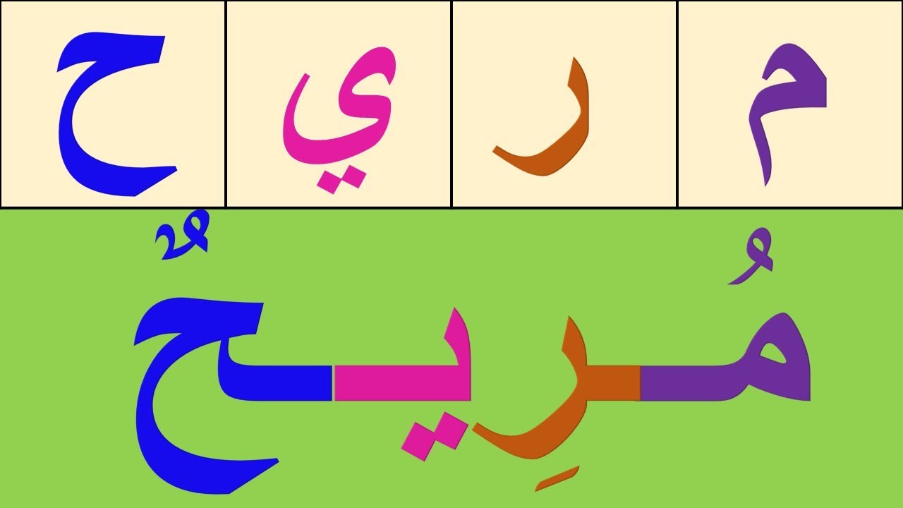 بالطريقة الصحيحة و السهلة تعلم القراءة والكتابة قراة كلمات بمختلف الحركات