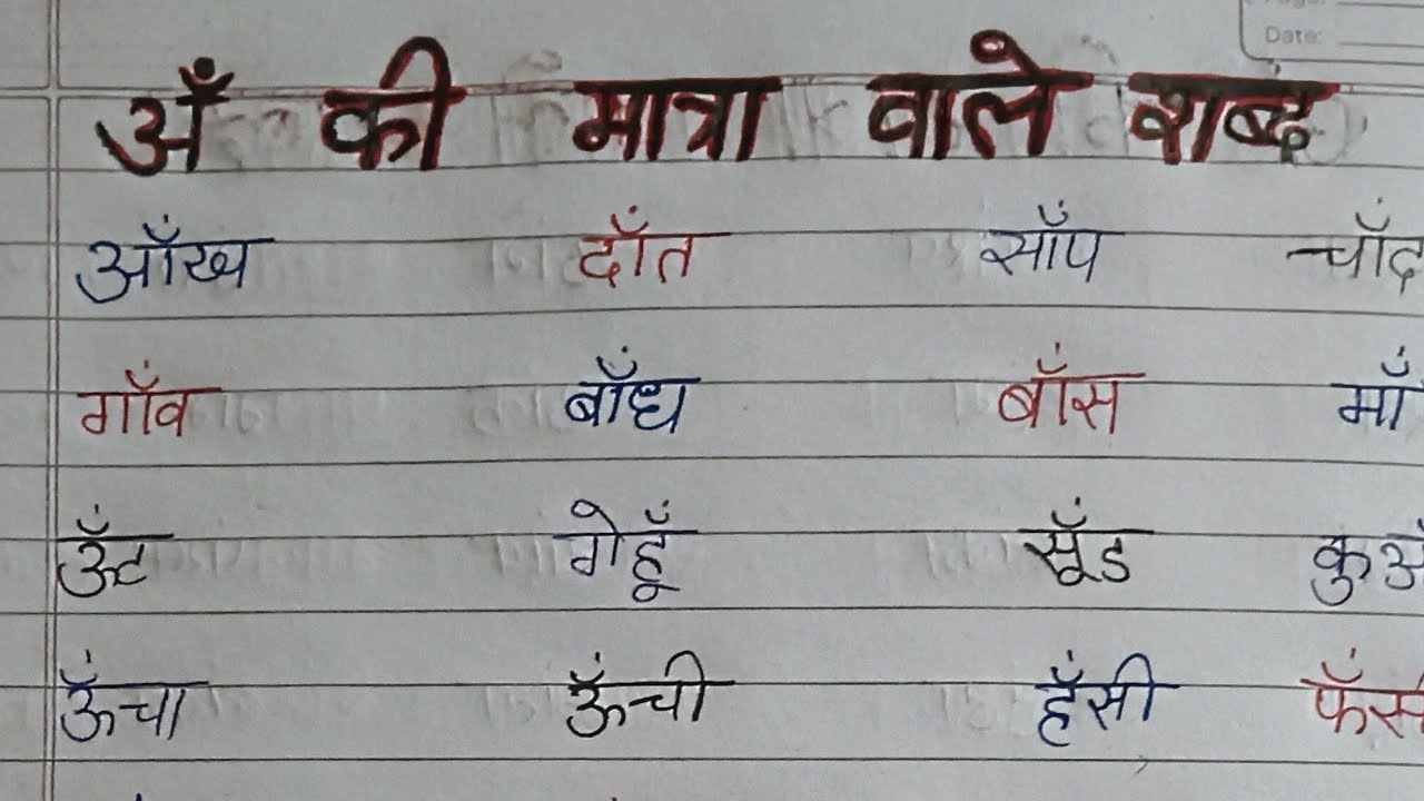 चंद्रबिंदु या अनुनासिक की मात्रा वाले शब्द l Chandra bindu wale shabd l how to learn Hindi