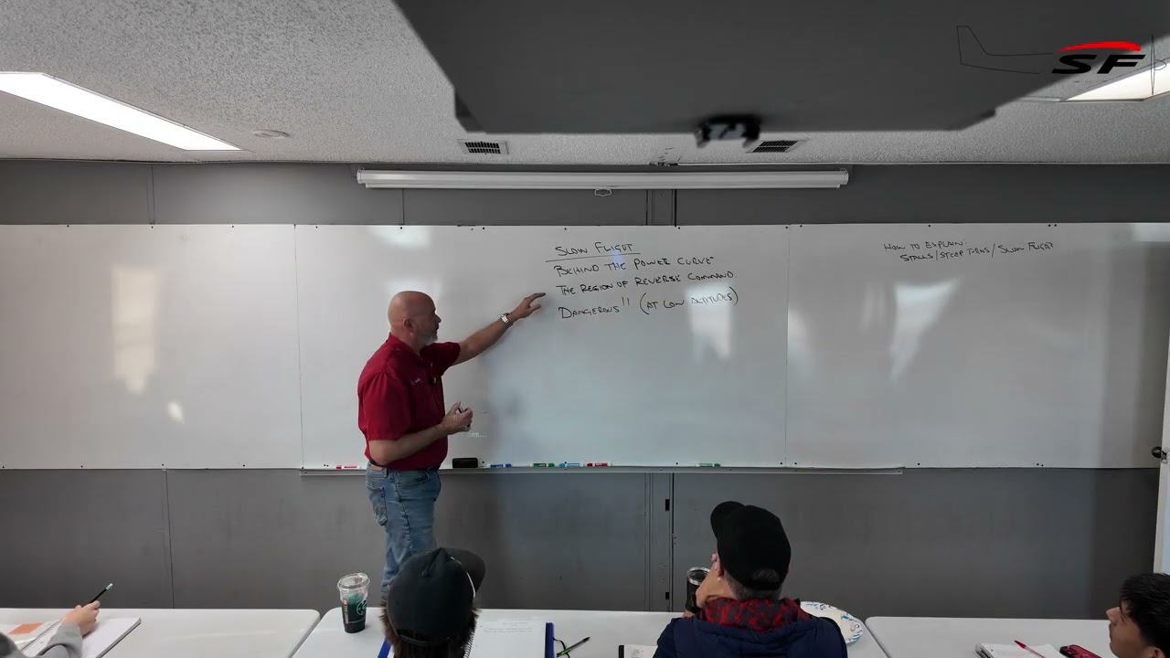 Question and Answer | SimplyFLY Ground School